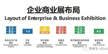 第三屆進博會企業(yè)商業(yè)展展區(qū)圖發(fā)布，不容錯過